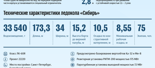 Атомный ледокол Сибирь - Sputnik Южная Осетия