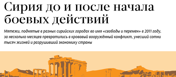 Сирия до и после начала боевых действий Сирия до и после начала боевых действий - Sputnik Южная Осетия