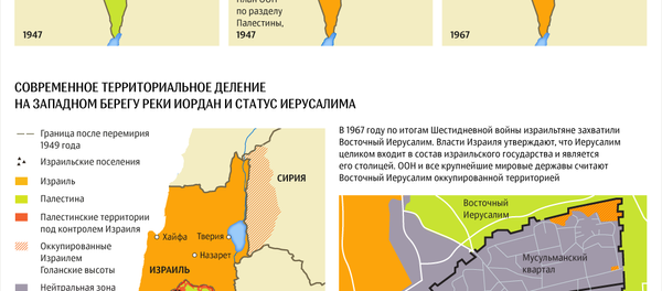 История палестино-израильского конфликта и статус Иерусалима в картах История палестино-израильского конфликта и статус Иерусалима в картах - Sputnik Южная Осетия
