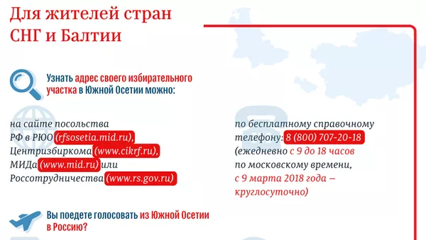 Как выбрать президента РФ за границей - Sputnik Южная Осетия