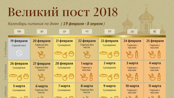 Великий пост 2018 - Sputnik Южная Осетия