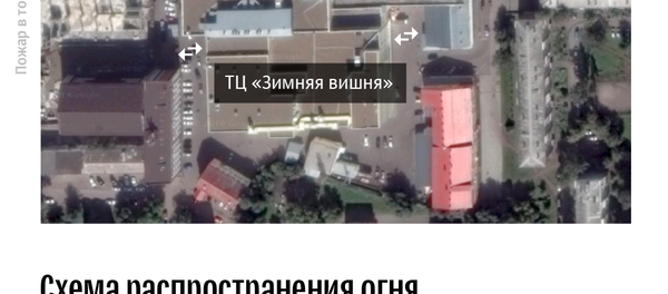 Пожар в Кемеро - Sputnik Южная Осетия