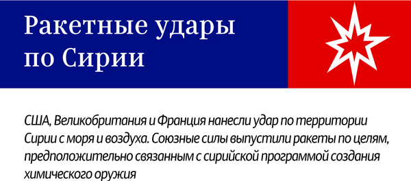 Ракетные удары по Сирии - Sputnik Южная Осетия