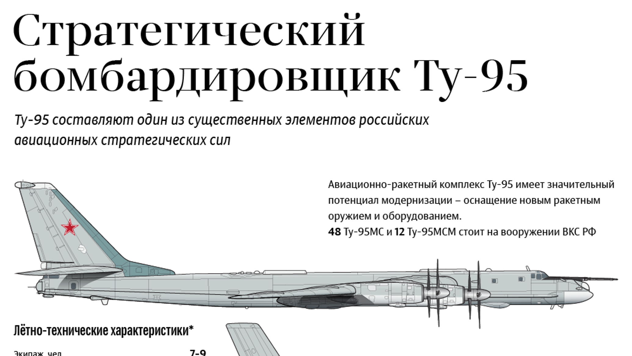 Ту 95 мс чертежи