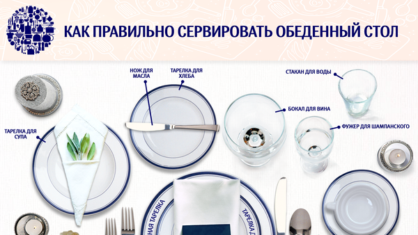 Как правильно сервировать обеденный стол - Sputnik Южная Осетия