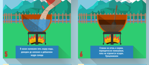 Рецепт осетинского пива - Sputnik Южная Осетия