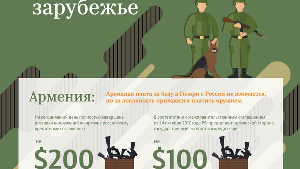 Затраты на военные объекты РФ в ближнем зарубежье - Sputnik Южная Осетия