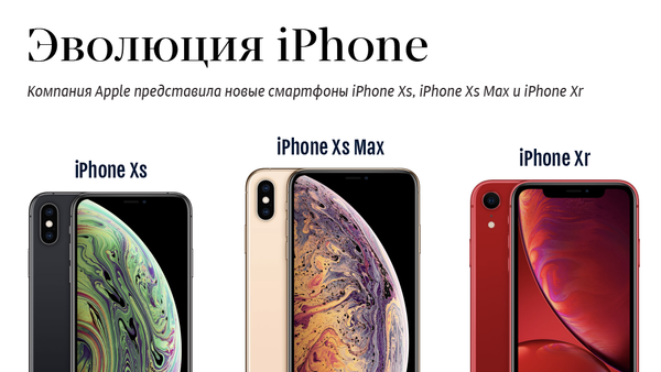 Эволюция iPhone - Sputnik Южная Осетия