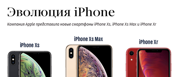 Эволюция iPhone Эволюция iPhone - Sputnik Южная Осетия