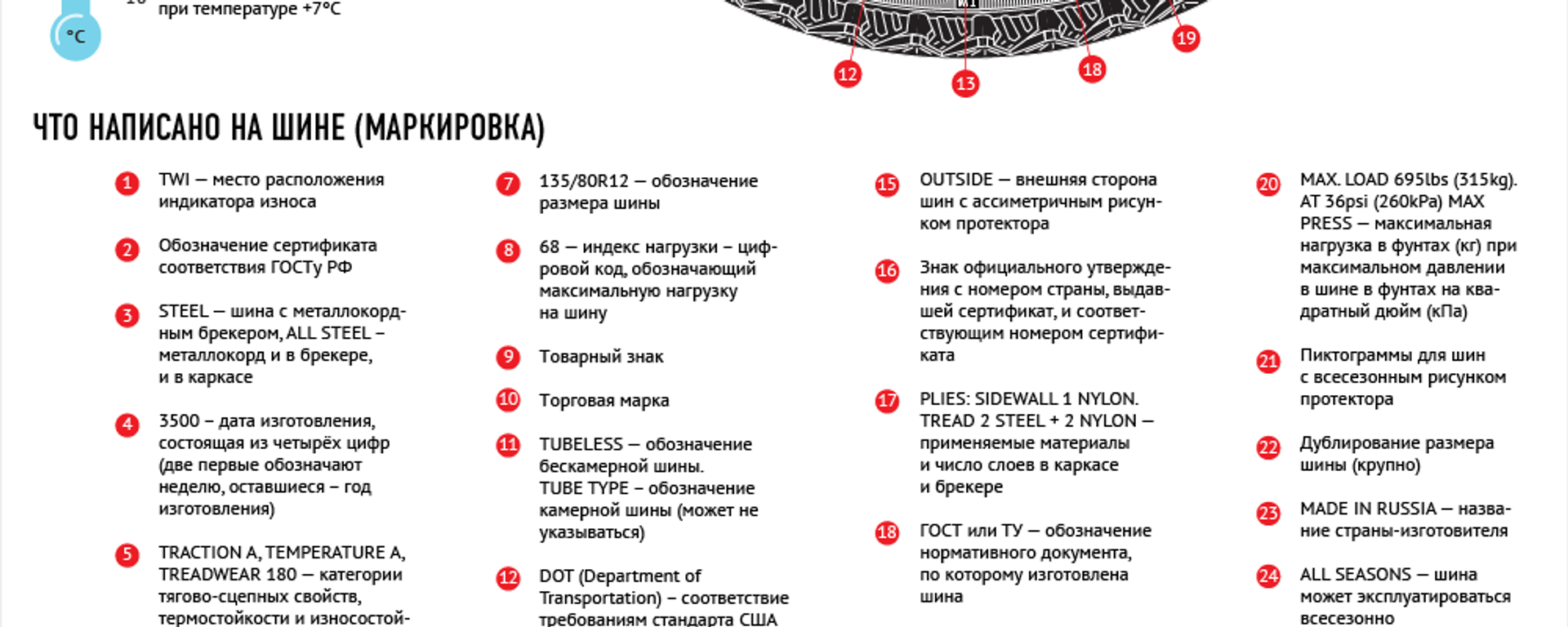 Как выбрать зимние шины - Sputnik Южная Осетия, 1920, 06.12.2018