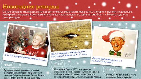Новогодние рекорды - Sputnik Южная Осетия