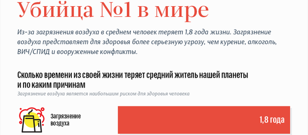 Убийца №1 в мире Убийца №1 в мире - Sputnik Южная Осетия