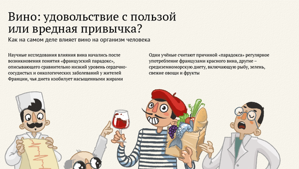 Вино: удовольствие с пользой или вредная привычка? - Sputnik Южная Осетия
