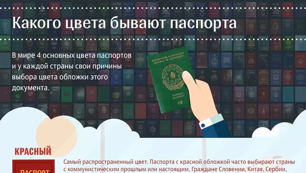 Какого цвета бывают паспорта - Sputnik Южная Осетия