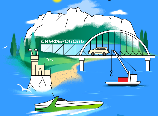 Крым сегодня Крым сегодня - Sputnik Южная Осетия