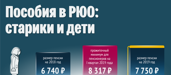 Пособия в РЮО: старики и дети Пособия в РЮО: старики и дети - Sputnik Южная Осетия