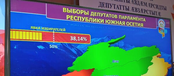 Выборы депутататов парламента Южной Осетии Выборы депутататов парламента Южной Осетии - Sputnik Южная Осетия