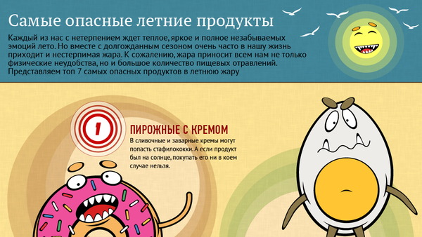 Самые опасные летние продукты - Sputnik Южная Осетия