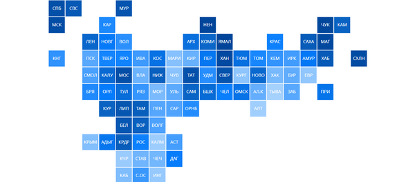 Рейтинг регионов РФ по доходам населения Рейтинг регионов РФ по доходам населения - Sputnik Южная Осетия