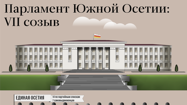 Парламент Южной Осетии: VII созыв - Sputnik Южная Осетия