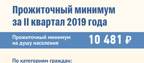 Прожиточный минимум: II квартал 2019 - Sputnik Южная Осетия