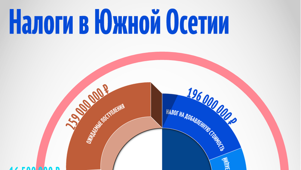Налоги в Южной Осетии - Sputnik Южная Осетия