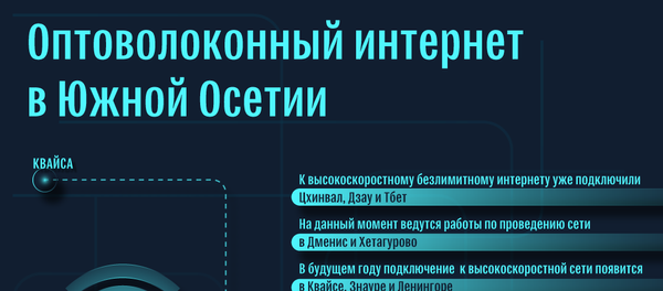 Оптоволоконный интернет в Южной Осетии - Sputnik Южная Осетия