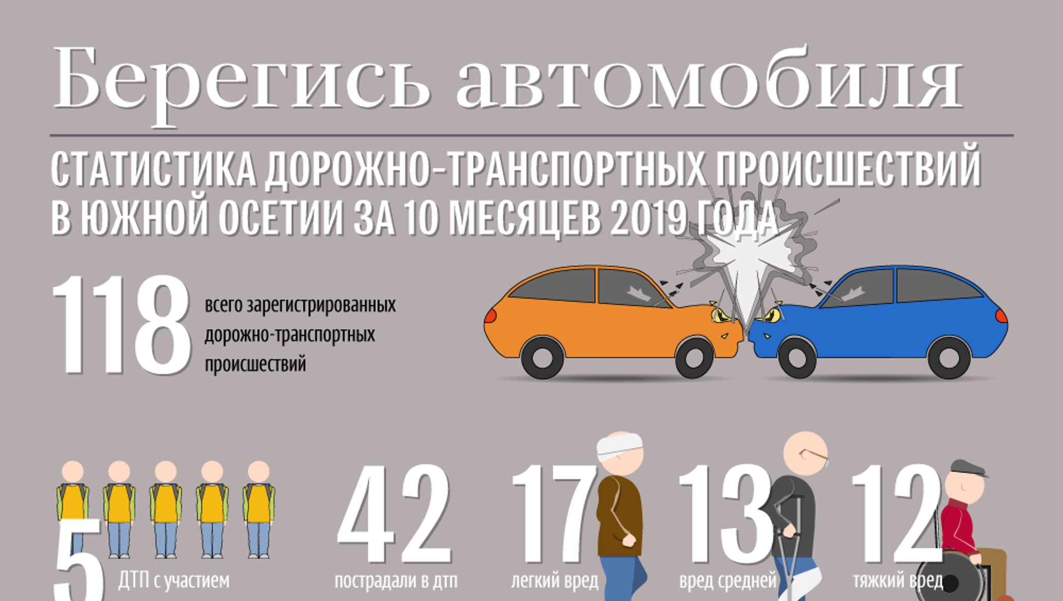 Берегись автомобиля: статистика ДТП в Южной Осетии