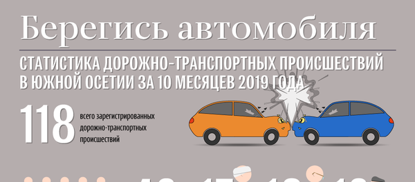 Берегись автомобиля Берегись автомобиля - Sputnik Южная Осетия