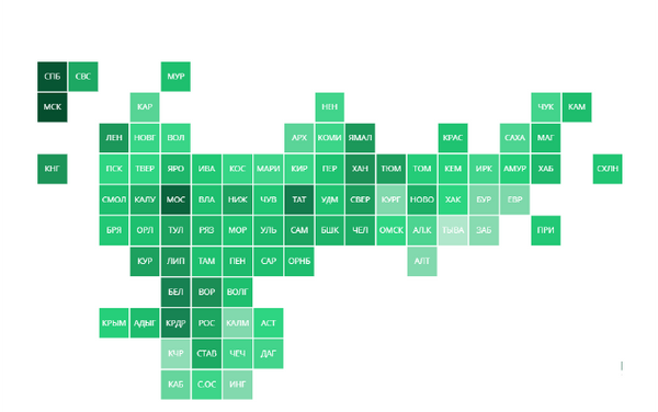 Рейтинг регионов РФ по зарплатам 2019 - Sputnik Южная Осетия